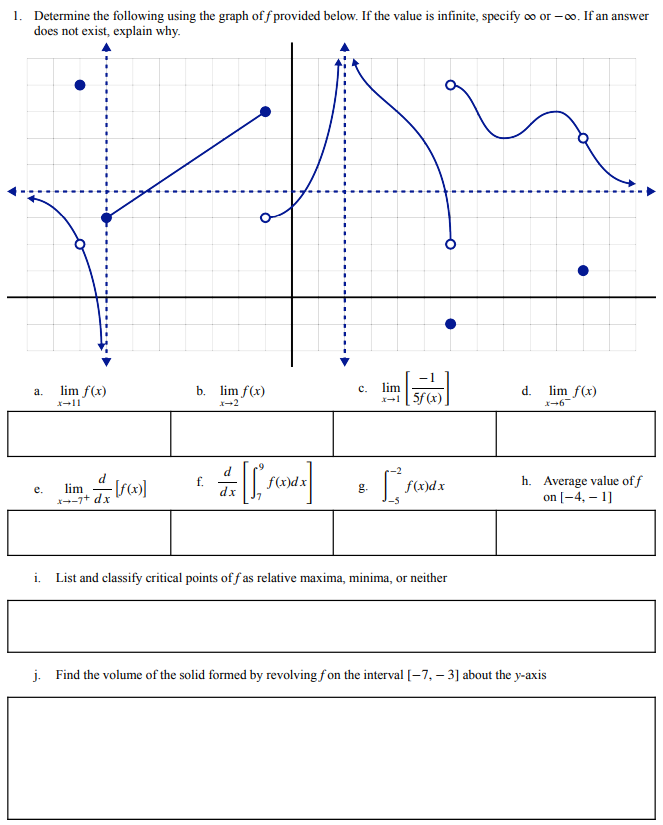 Solved 1. Determine the following using the graph off | Chegg.com