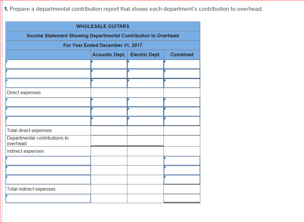 Solved Exercise 22-7 Departmental contribution report LO P3 | Chegg.com