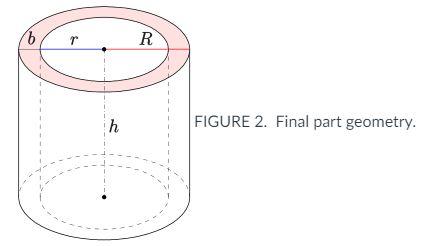 =IGURE 2. Final part geometry.