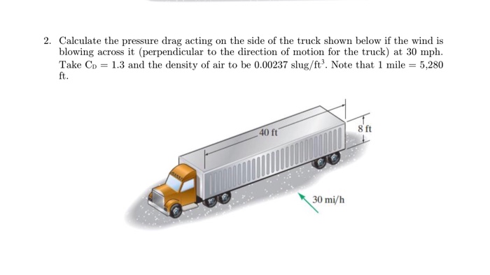 Solved 2. Calculate the pressure drag acting on the side of | Chegg.com