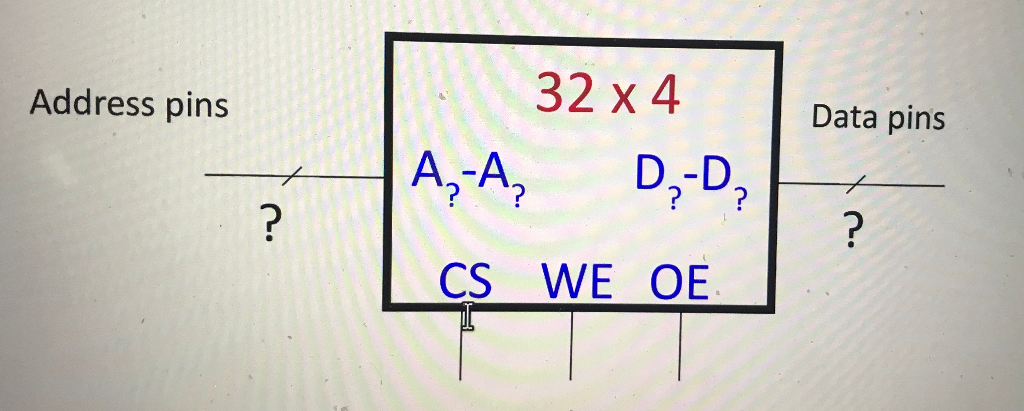 solved-in-this-question-you-will-design-a-128x8-memory-chip-chegg