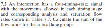 7.9 For Problem 7.2, calculate the optimal cycle | Chegg.com