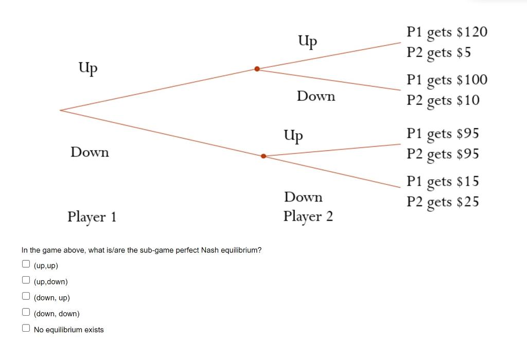 Solved In the game above, what is/are the sub-game perfect | Chegg.com