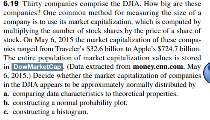 6.19 Thirty Companies Comprise The DJIA. How Big Are | Chegg.com