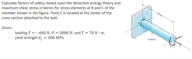 Solved Calculate factors of safety, based upon the | Chegg.com