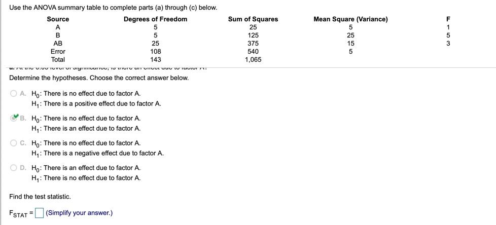 Solved Use the ANOVA summary table to complete parts (a) | Chegg.com