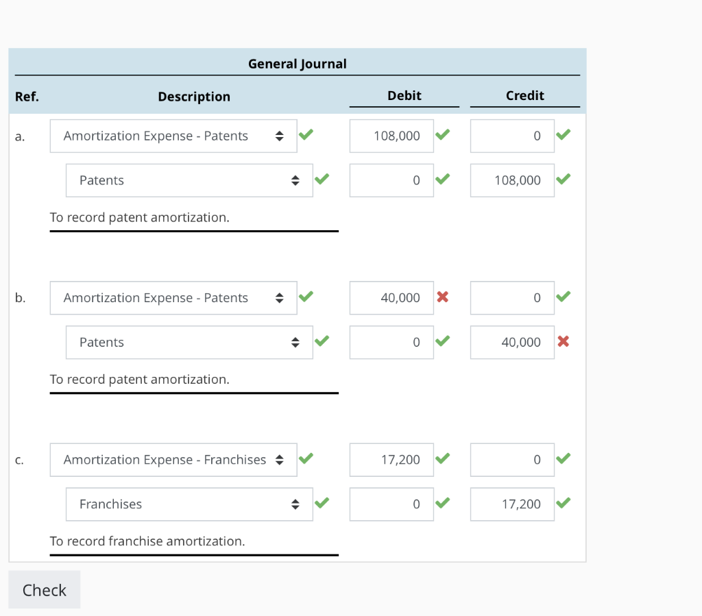 Solved Amortization Expense For Each Of The Following 7736