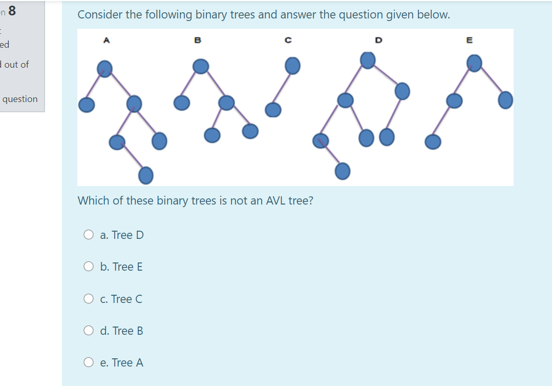 Solved -n 8 Consider The Following Binary Trees And Answer | Chegg.com