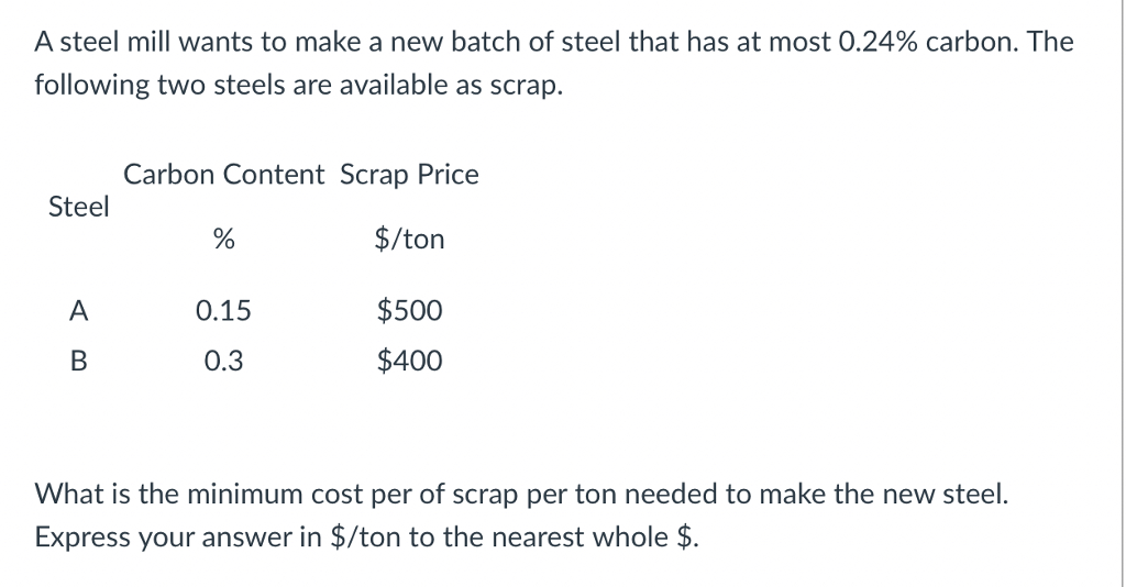 Solved A steel mill wants to make a new batch of steel that