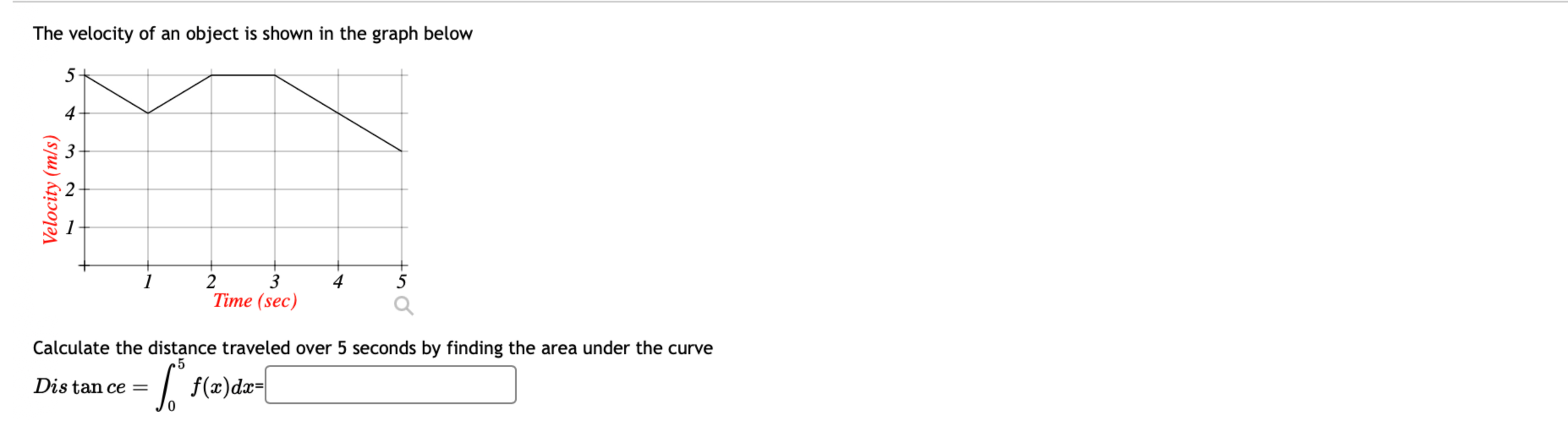 Solved The velocity of an object is shown in the graph | Chegg.com