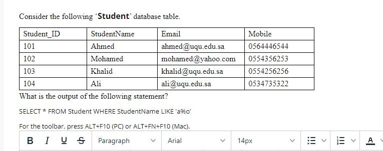 Solved Consider the following 'Student' database table. | Chegg.com