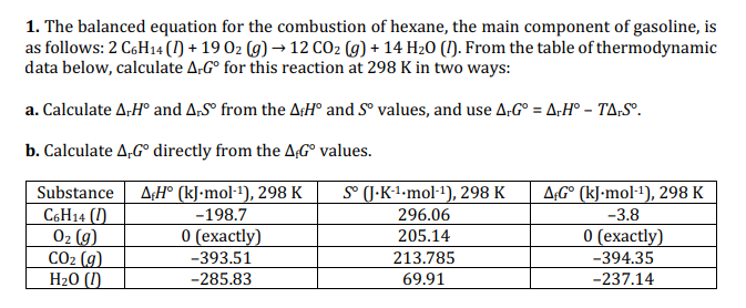 1. The balanced equation for the combustion of hexane, the main component of gasoline, is as follows: \( 2 \mathrm{C}_{6} \ma