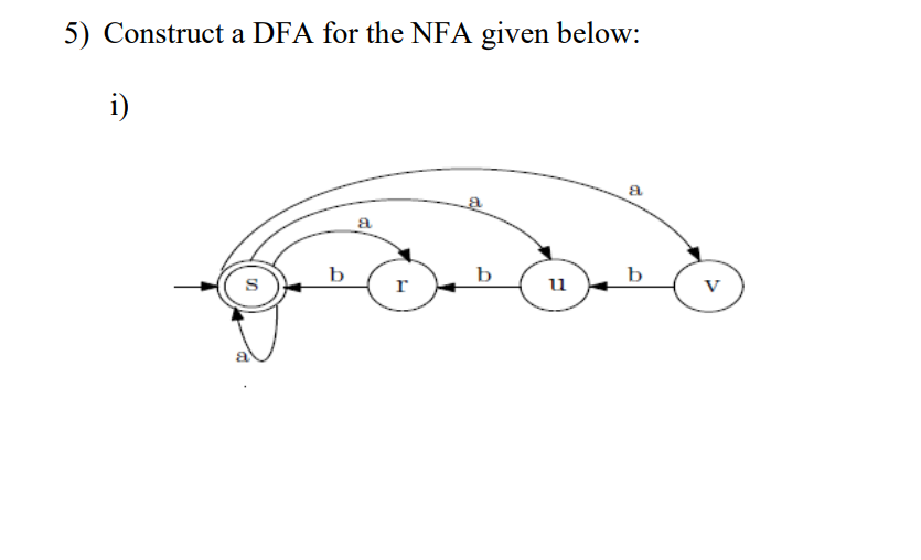 Solved 5) Construct A DFA For The NFA Given Below: I) Ii) | Chegg.com