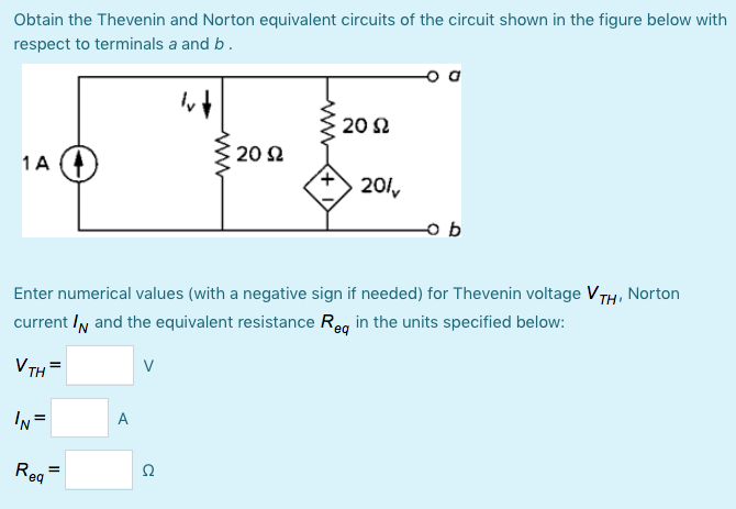 Solved Obtain The Thevenin And Norton Equivalent Circuits Of | Chegg.com