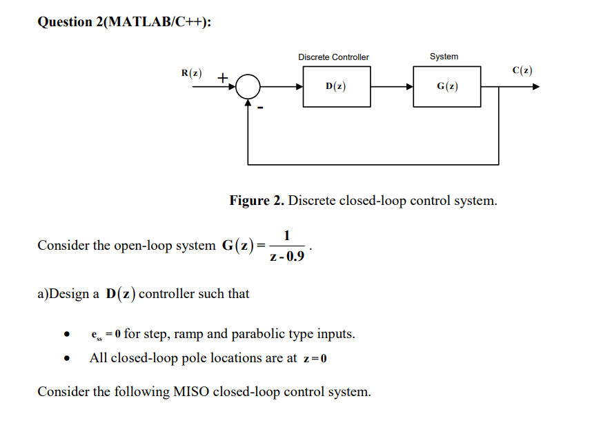 Question 2(MATLAB/C++): Figure 2. Discrete | Chegg.com