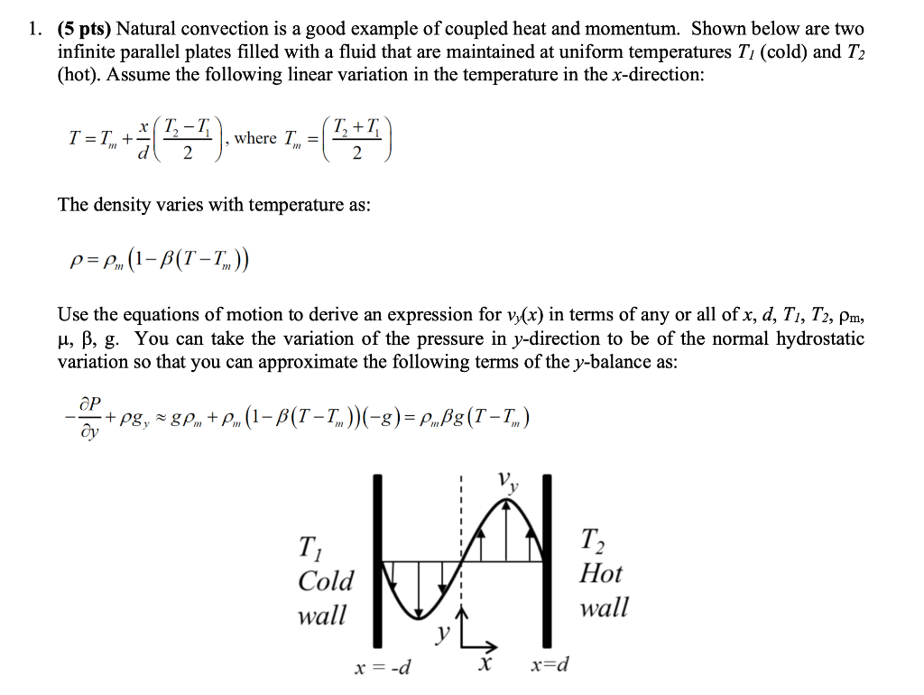 1-5-pts-natural-convection-is-a-good-example-of-chegg