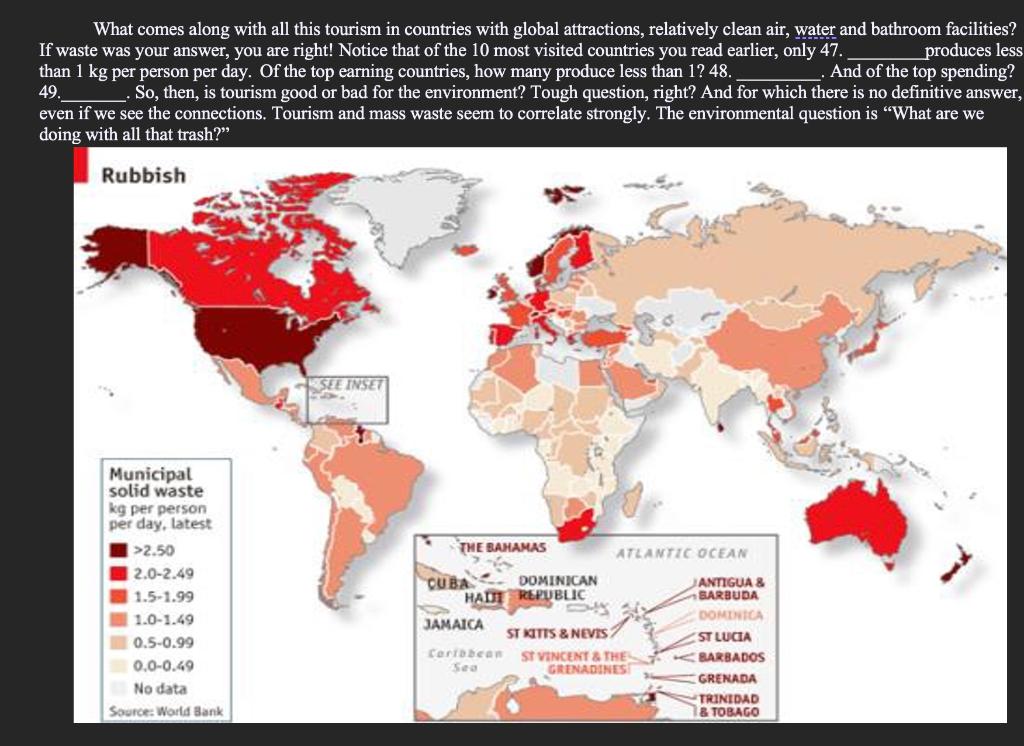 Solved What Comes Along With All This Tourism In Countries | Chegg.com