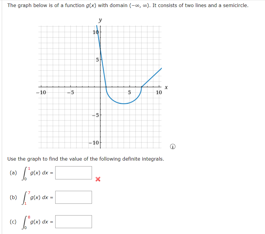 Solved Not quite sure how to find these formulas so the more | Chegg.com