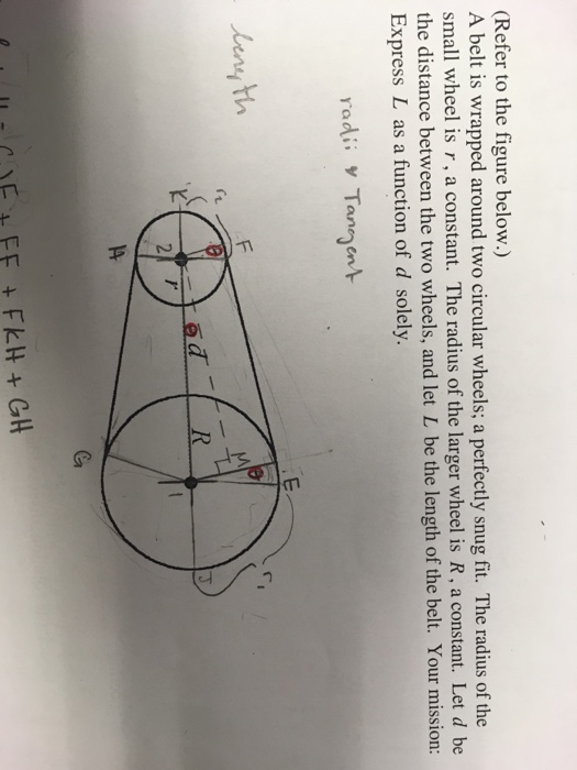 Solved A belt is wrapped around two circular wheels; a | Chegg.com