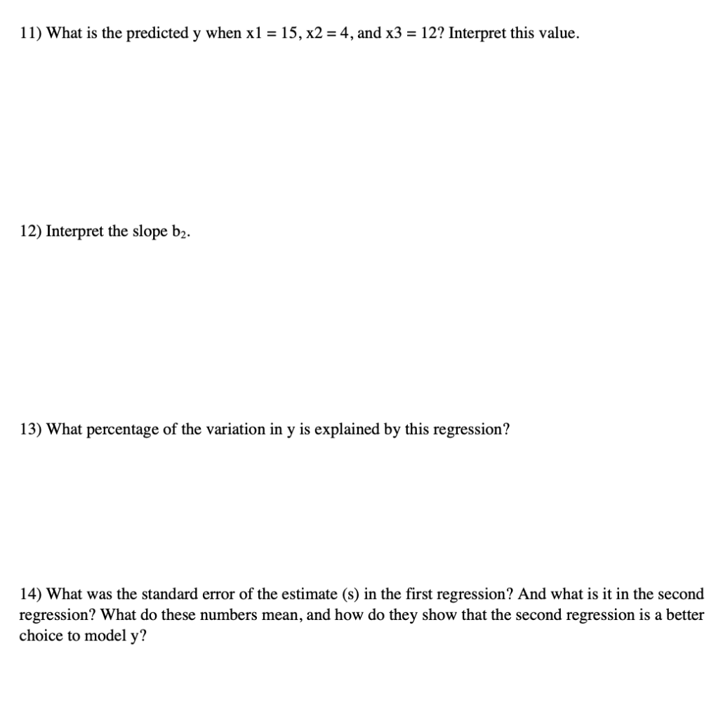 Solved Here is a multiple regression model estimated on the | Chegg.com