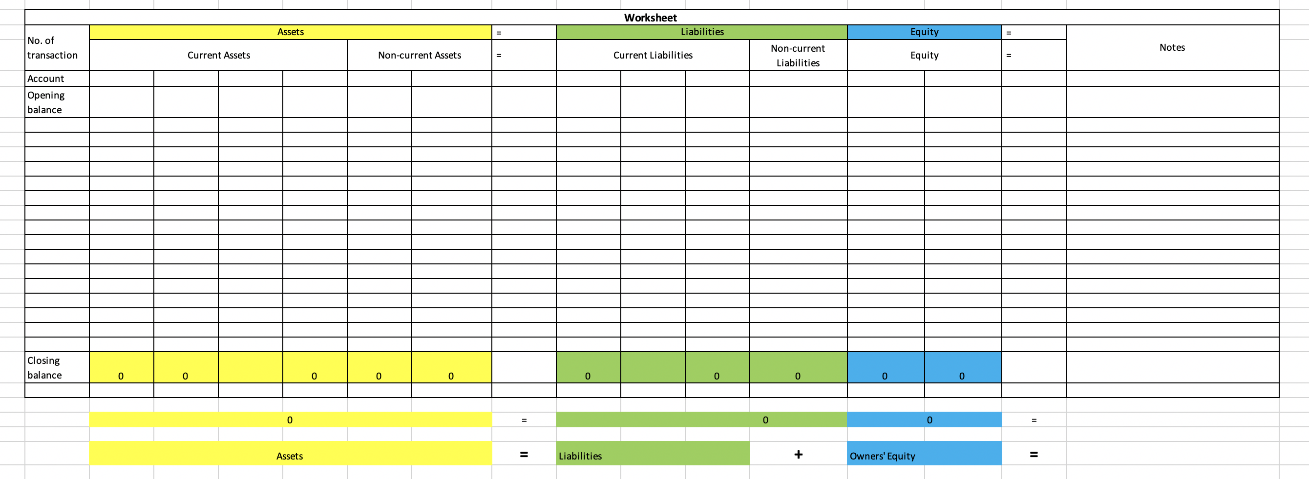 Assets And Liabilities Worksheet – Englishworksheet.my.id