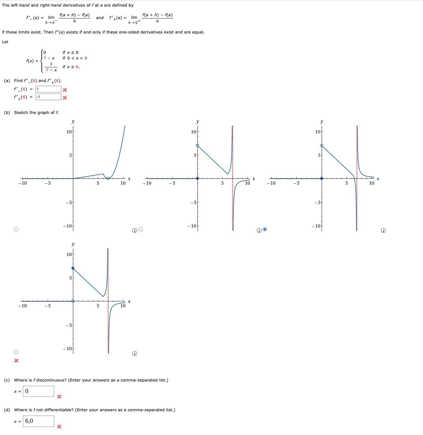 Solved The left-hand and right-hand derivatives of f at a | Chegg.com