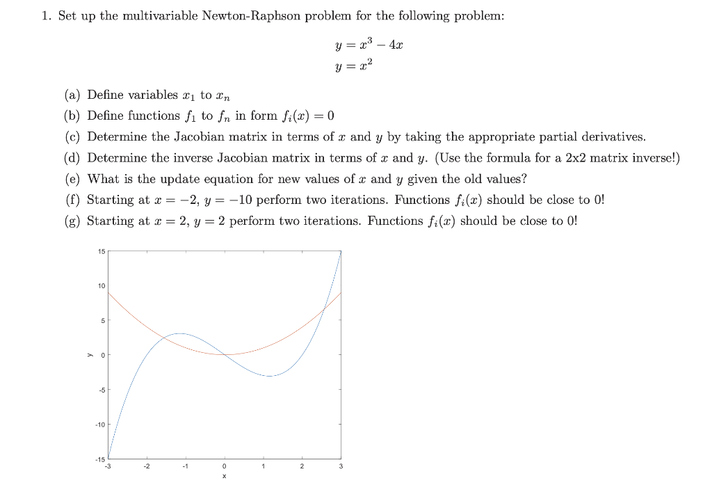 Solved 1. Set up the multivariable Newton-Raphson problem | Chegg.com