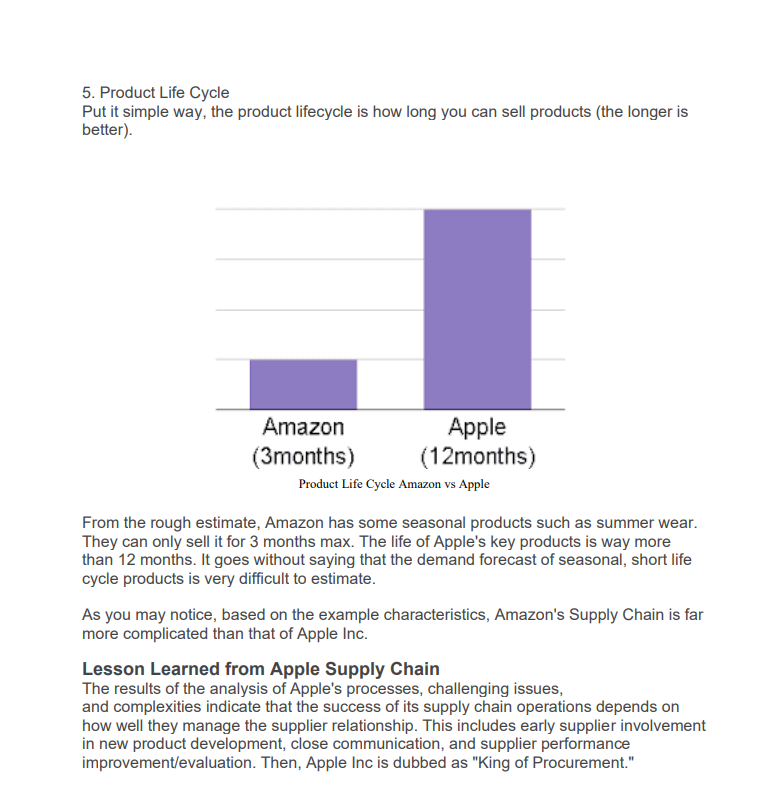 Solved In this assignment, you will read a case study and
