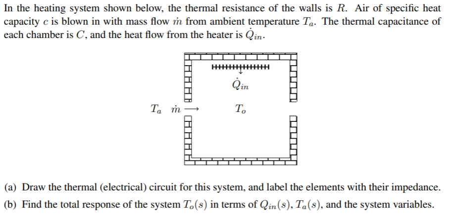 Solved In the heating system shown below, the thermal | Chegg.com