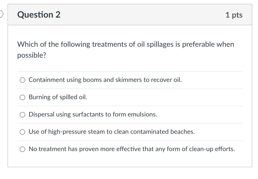 Solved Which of the following treatments of oil spillages is