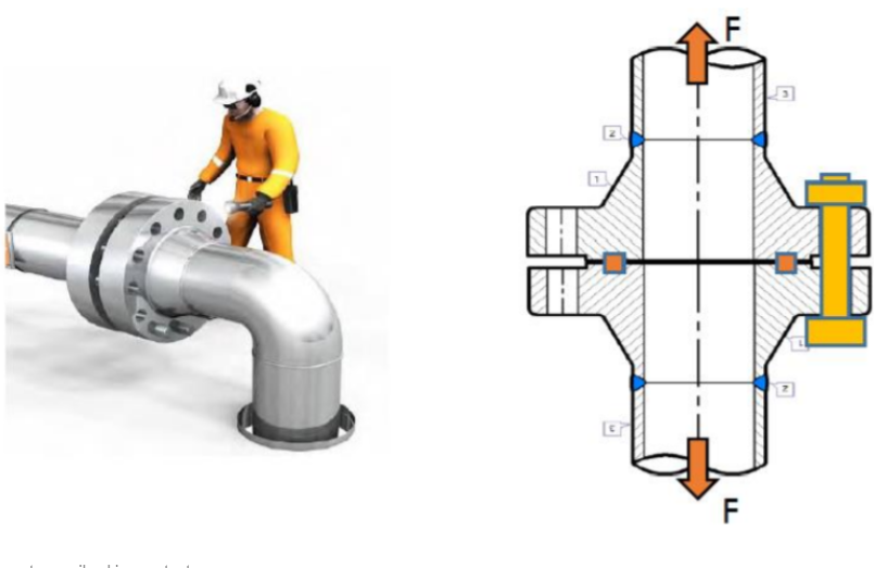 Solved A bolted flange connection must be dimensioned. The | Chegg.com