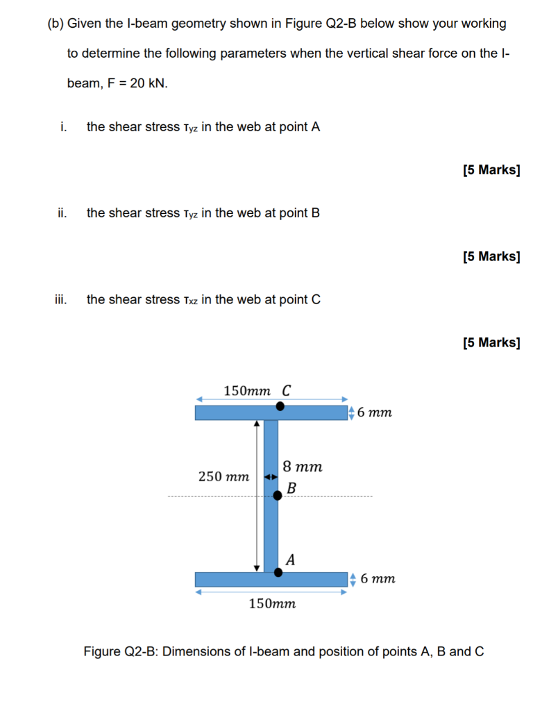 Solved (b) Given the I-beam geometry shown in Figure Q2-B | Chegg.com