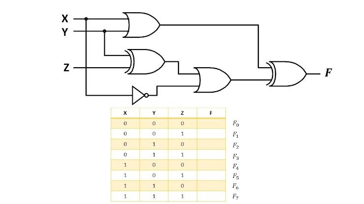 Solved For The Circuit Shown In The Figure, Choose What The 