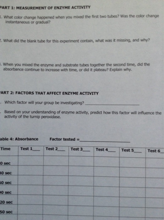 PART 1: MEASUREMENT OF ENZYME ACTIVITY What color | Chegg.com