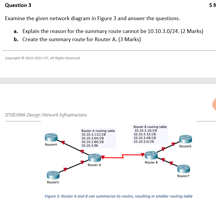Solved Question 3 5 N Examine the given network diagram in | Chegg.com