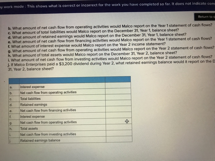 Solved work mode This shOS Return to questi Malco