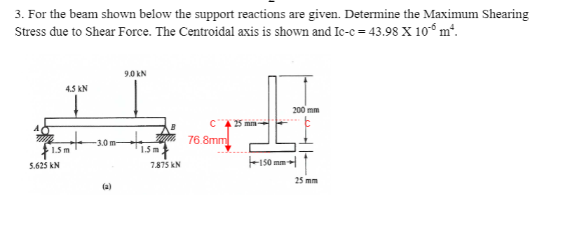 Solved 3. For the beam shown below the support reactions are | Chegg.com