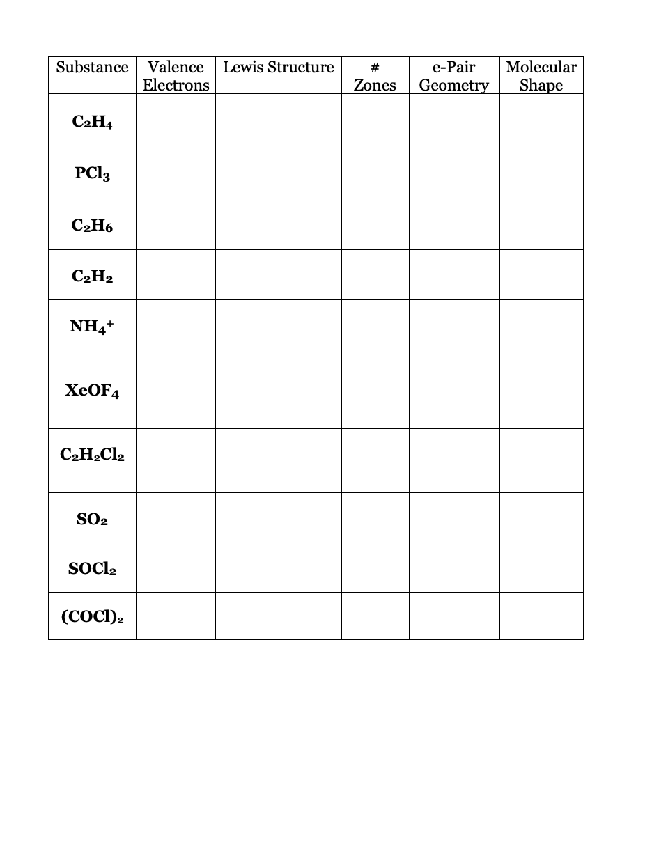 Solved Part 1: For this part of the activity, you will need | Chegg.com