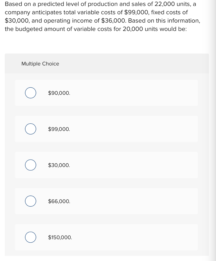 Solved Based on a predicted level of production and sales of | Chegg.com