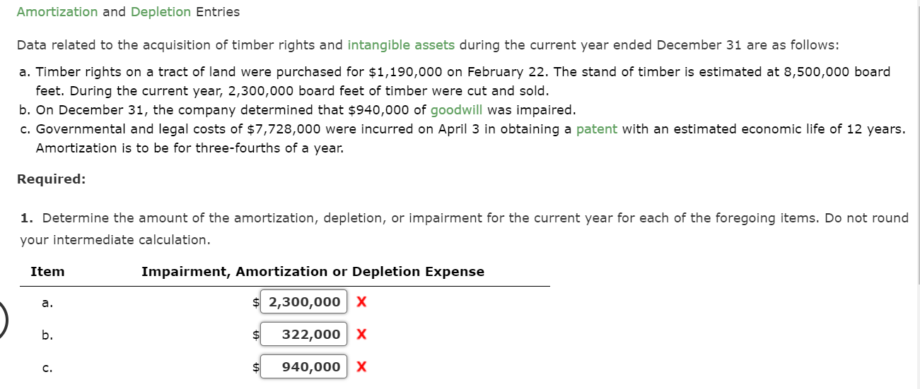 Solved Revision of Depreciation A building with a cost of