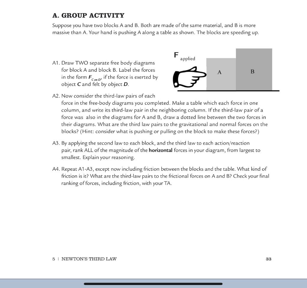 Solved Suppose You Have Two Blocks A And B. Both Are Made Of | Chegg.com