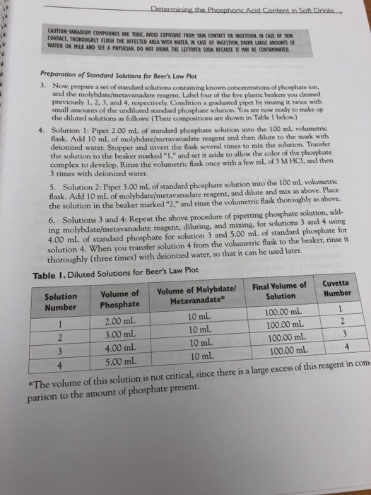 😀 Determining the phosphoric acid content in soft drinks lab report