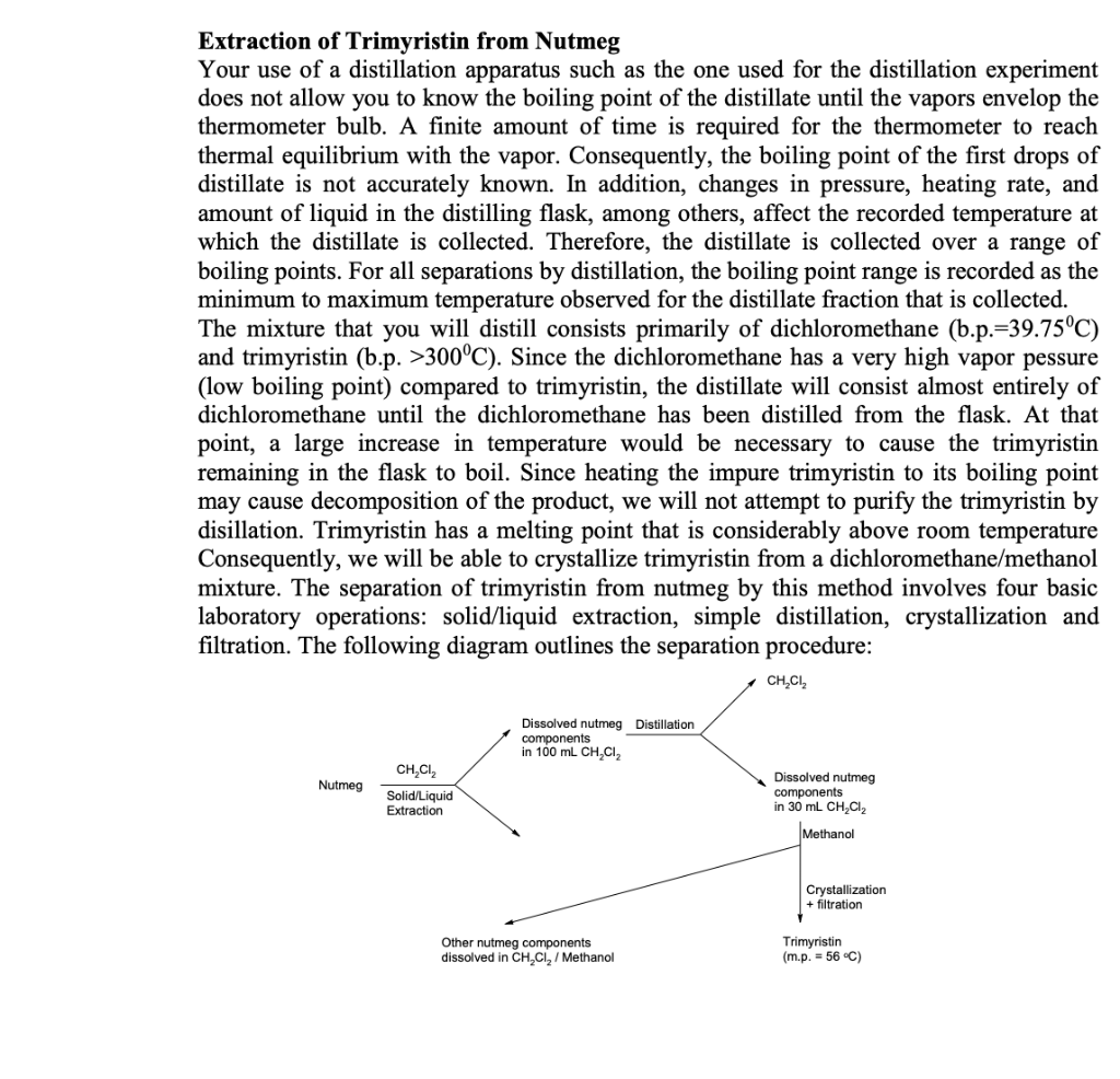 Solved NUTMEG a) Mass of nutmeg used? b) Mass of trimyristin