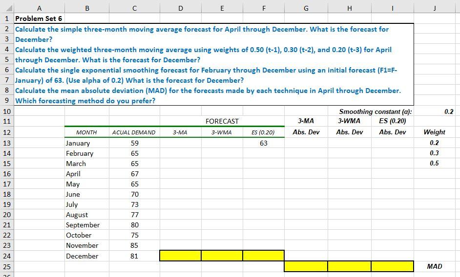 Weighted Moving Average Forecast Calculator