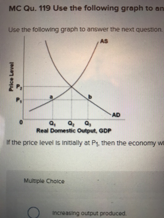 Solved Mc Qu 119 Use The Following Graph To An Use The