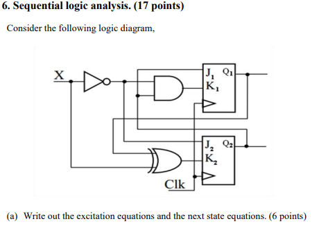 Solved 6. Sequential logic analysis. (17 points) Consider | Chegg.com