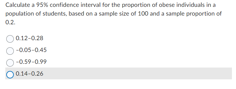 Solved Calculate a 95% confidence interval for the | Chegg.com