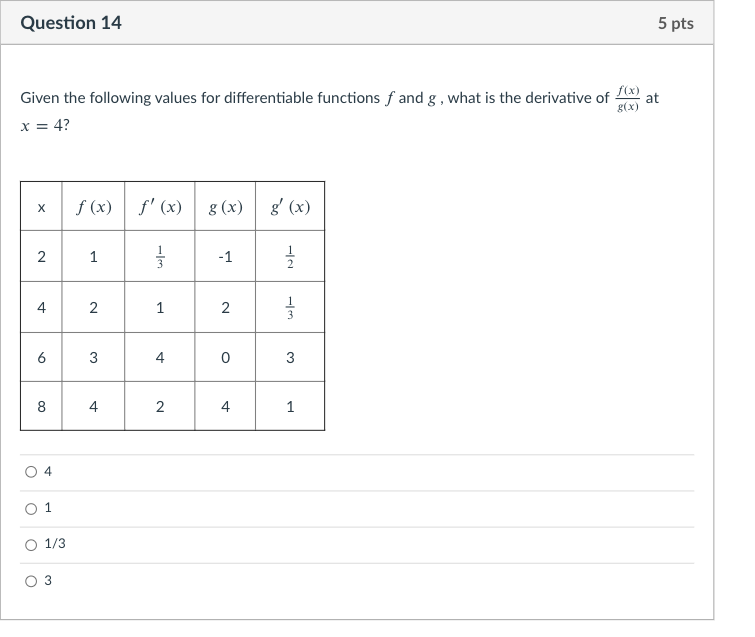 Solved Question 14 5 pts at Given the following values for | Chegg.com