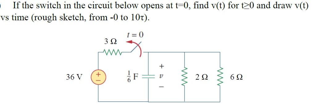 Solved If the switch in the circuit below opens at t=0, find | Chegg.com