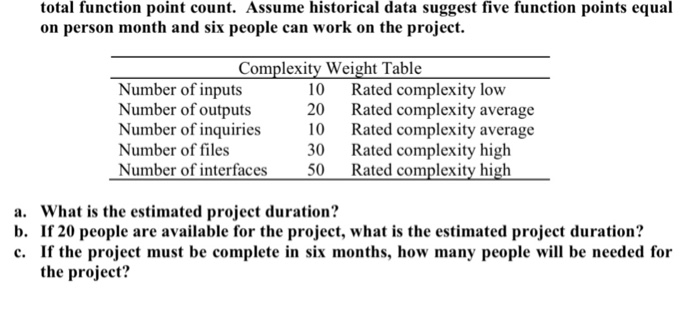 Solved Simplified Basic Function Point Count Process for a | Chegg.com